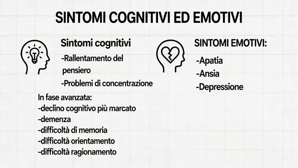 Sintomi cognitivi ed emotivi del Parkinson