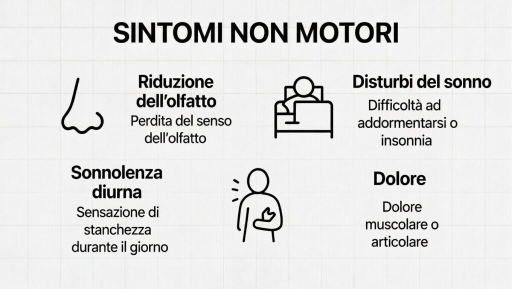 Sintomi non motori del Parkinson